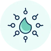 nanoemulsified cbd